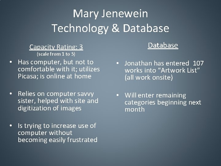 Mary Jenewein Technology & Database Capacity Rating: 3 Database (scale from 1 to 5)