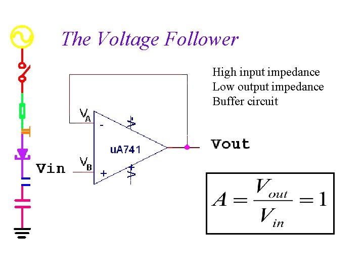 The Voltage Follower High input impedance Low output impedance Buffer circuit 