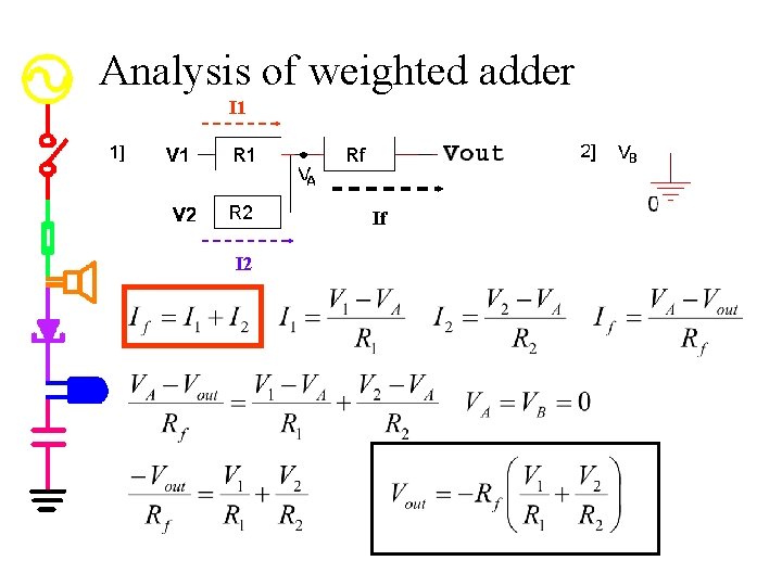 Analysis of weighted adder I 1 If I 2 