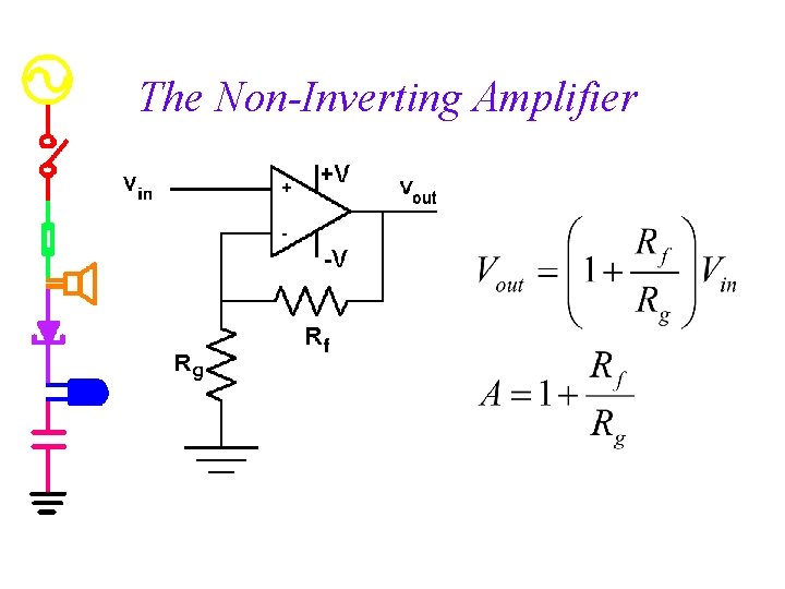 The Non-Inverting Amplifier 