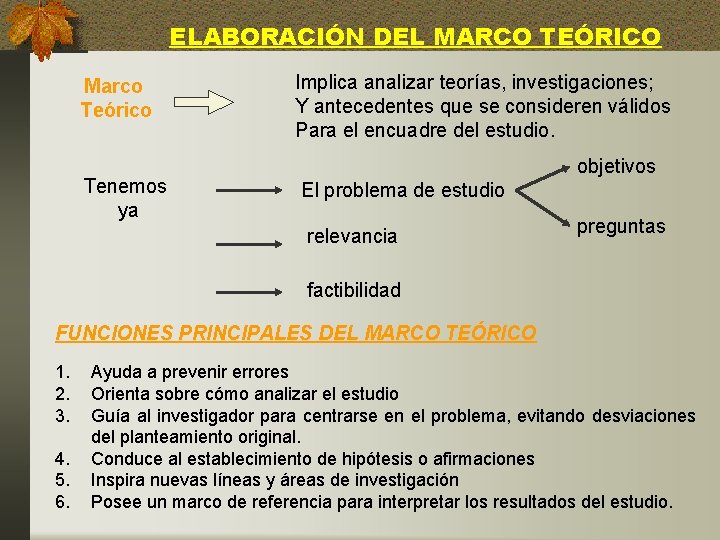 ELABORACIÓN DEL MARCO TEÓRICO Marco Teórico Tenemos ya Implica analizar teorías, investigaciones; Y antecedentes