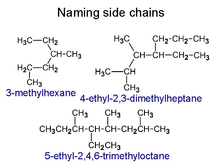 Naming Hydrocarbons Nomenclature Organic Compounds Compounds Any Covalently