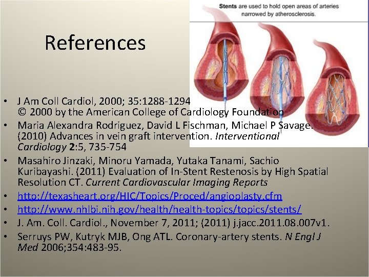 References • J Am Coll Cardiol, 2000; 35: 1288 -1294 © 2000 by the