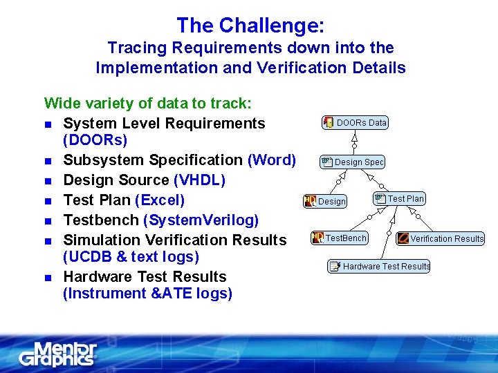 The Challenge: Tracing Requirements down into the Implementation and Verification Details Wide variety of