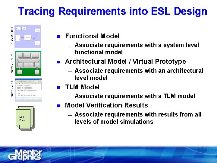 Tracing Requirements into ESL Design UML / C++ n C / C++/ Sys. C