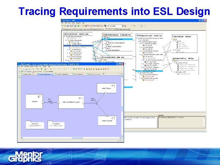 Tracing Requirements into ESL Design 