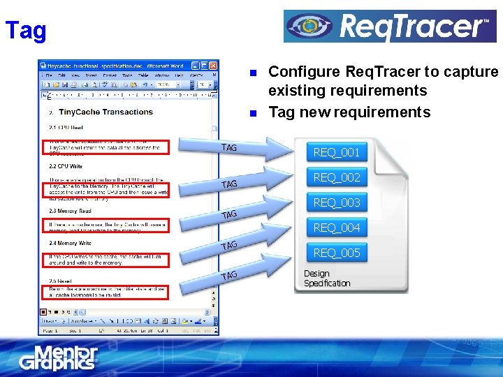 Tag n n TAG TAG TAG Configure Req. Tracer to capture existing requirements Tag
