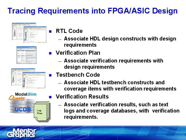 Tracing Requirements into FPGA/ASIC Design Verilog VHDL n RTL Code — n Verification Plan