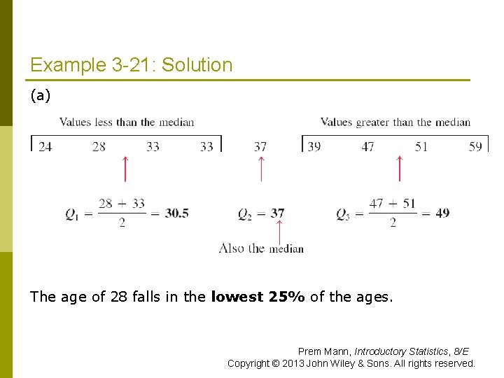 Example 3 -21: Solution (a) The age of 28 falls in the lowest 25%