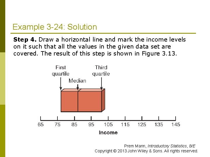 Example 3 -24: Solution Step 4. Draw a horizontal line and mark the income