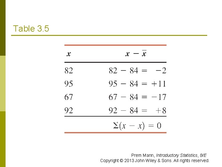 Table 3. 5 Prem Mann, Introductory Statistics, 8/E Copyright © 2013 John Wiley &