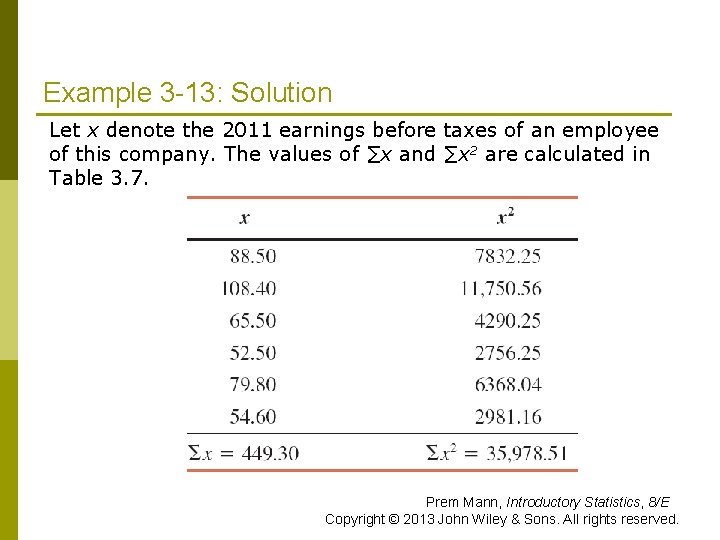 Example 3 -13: Solution Let x denote the 2011 earnings before taxes of an