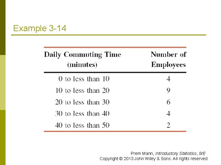 Example 3 -14 Prem Mann, Introductory Statistics, 8/E Copyright © 2013 John Wiley &