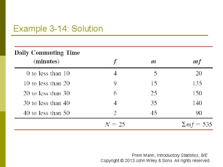 Example 3 -14: Solution Prem Mann, Introductory Statistics, 8/E Copyright © 2013 John Wiley