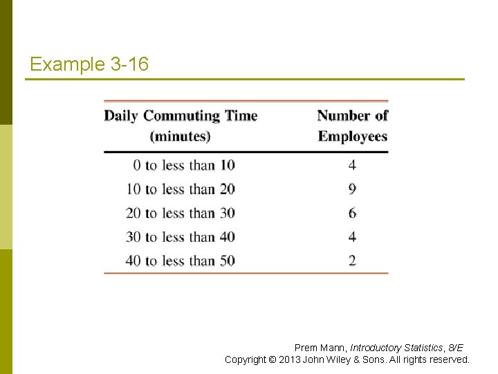 Example 3 -16 Prem Mann, Introductory Statistics, 8/E Copyright © 2013 John Wiley &