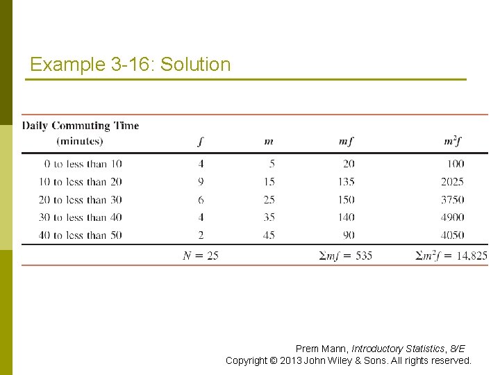 Example 3 -16: Solution Prem Mann, Introductory Statistics, 8/E Copyright © 2013 John Wiley