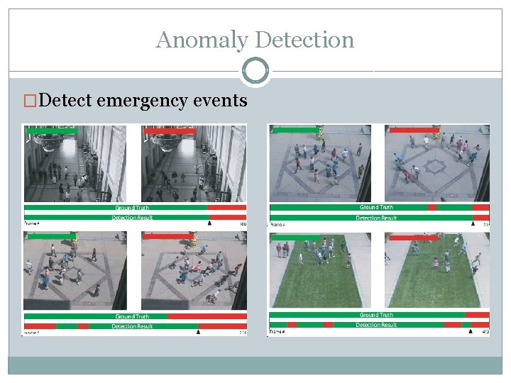 Anomaly Detection �Detect emergency events 