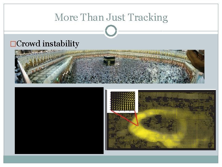 More Than Just Tracking �Crowd instability 