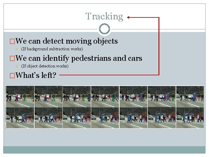 Tracking �We can detect moving objects (If background subtraction works) �We can identify pedestrians