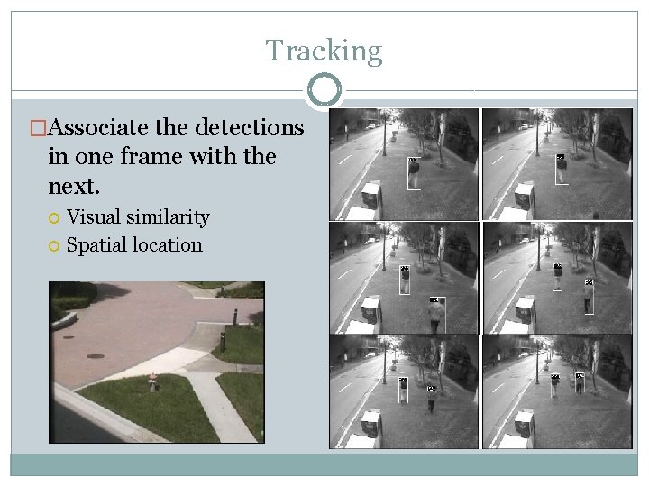 Tracking �Associate the detections in one frame with the next. Visual similarity Spatial location