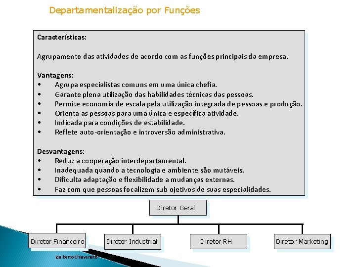 Departamentalização por Funções Características: Agrupamento das atividades de acordo com as funções principais da