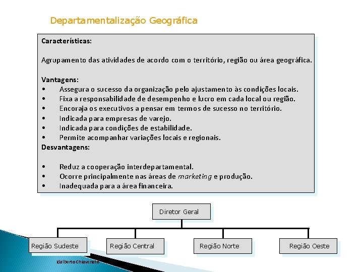 Departamentalização Geográfica Características: Agrupamento das atividades de acordo com o território, região ou área