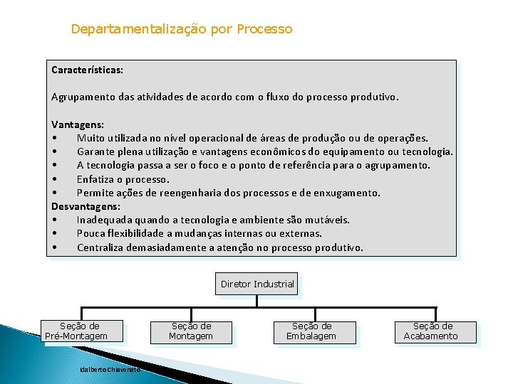 Departamentalização por Processo Características: Agrupamento das atividades de acordo com o fluxo do processo