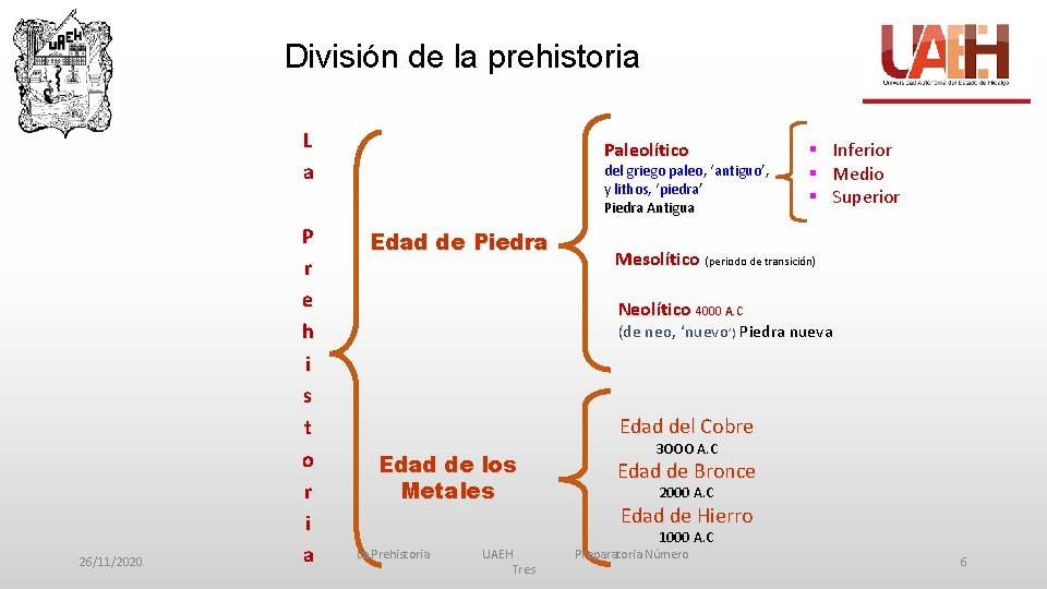 División de la prehistoria 26/11/2020 L a P r e h i s t