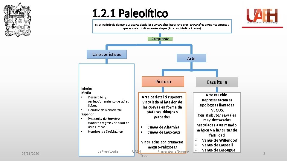 1. 2. 1 Paleolítico Es un periodo de tiempo que abarca desde los 500.