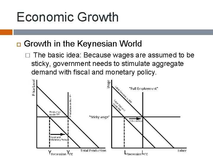 Economic Growth in the Keynesian World � The basic idea: Because wages are assumed