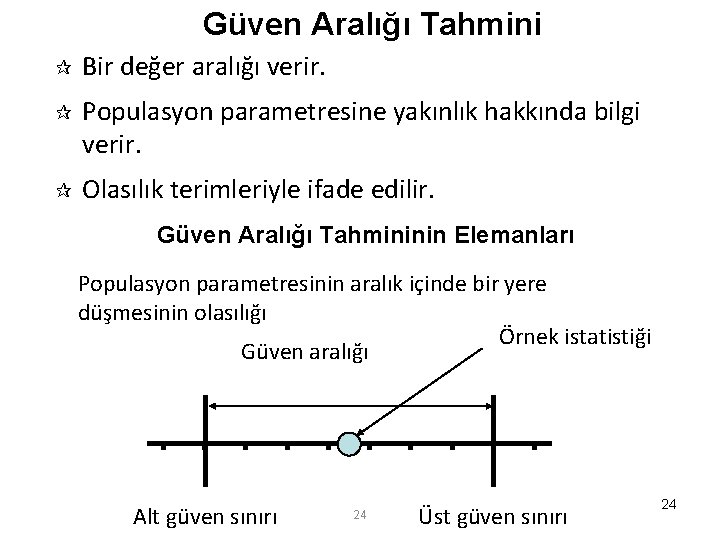 Güven Aralığı Tahmini Bir değer aralığı verir. Populasyon parametresine yakınlık hakkında bilgi verir. Olasılık