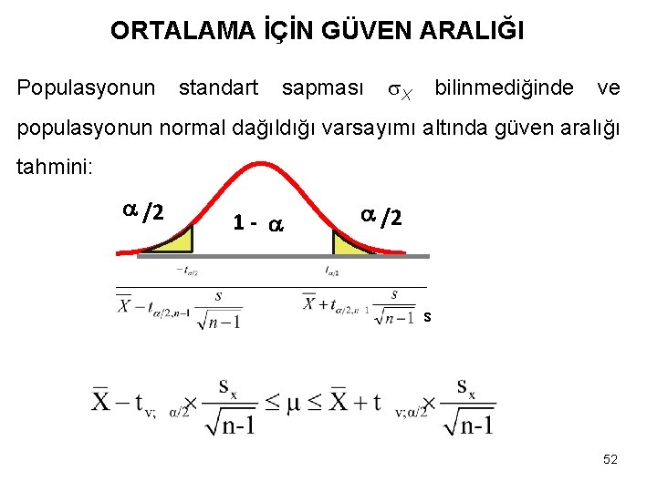 ORTALAMA İÇİN GÜVEN ARALIĞI Populasyonun standart sapması X bilinmediğinde ve populasyonun normal dağıldığı varsayımı