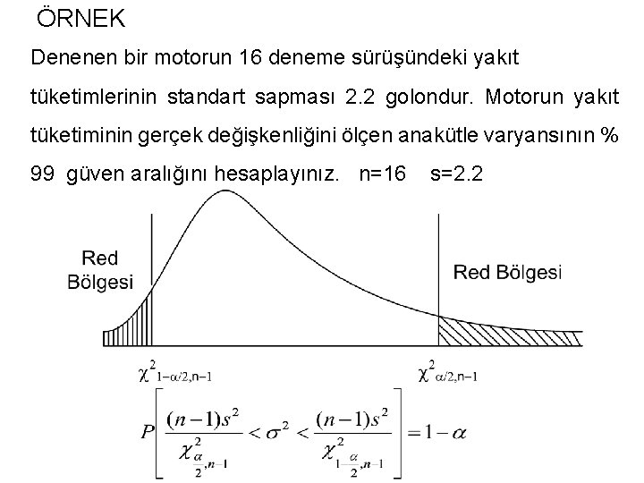 ÖRNEK Denenen bir motorun 16 deneme sürüşündeki yakıt tüketimlerinin standart sapması 2. 2 golondur.