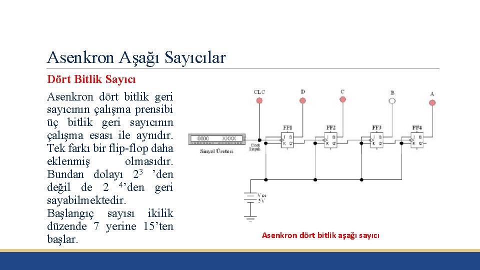 Asenkron Aşağı Sayıcılar Dört Bitlik Sayıcı Asenkron dört bitlik geri sayıcının çalışma prensibi üç