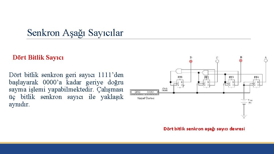 Senkron Aşağı Sayıcılar Dört Bitlik Sayıcı Dört bitlik senkron geri sayıcı 1111’den başlayarak 0000’a