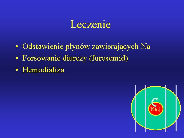 Leczenie • Odstawienie płynów zawierających Na • Forsowanie diurezy (furosemid) • Hemodializa Na ↓