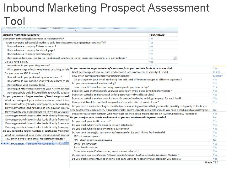 Inbound Marketing Prospect Assessment Tool 