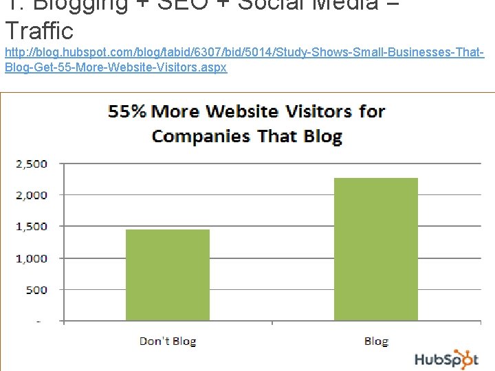 1. Blogging + SEO + Social Media = Traffic http: //blog. hubspot. com/blog/tabid/6307/bid/5014/Study-Shows-Small-Businesses-That. Blog-Get-55