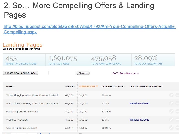 2. So… More Compelling Offers & Landing Pages http: //blog. hubspot. com/blog/tabid/6307/bid/4793/Are-Your-Compelling-Offers-Actually. Compelling. aspx