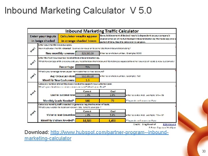 Inbound Marketing Calculator V 5. 0 Download: http: //www. hubspot. com/partner-program--inboundmarketing-calculator 30 