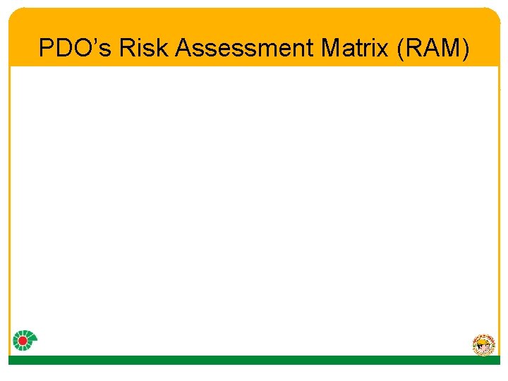 PDO’s Risk Assessment Matrix (RAM) 