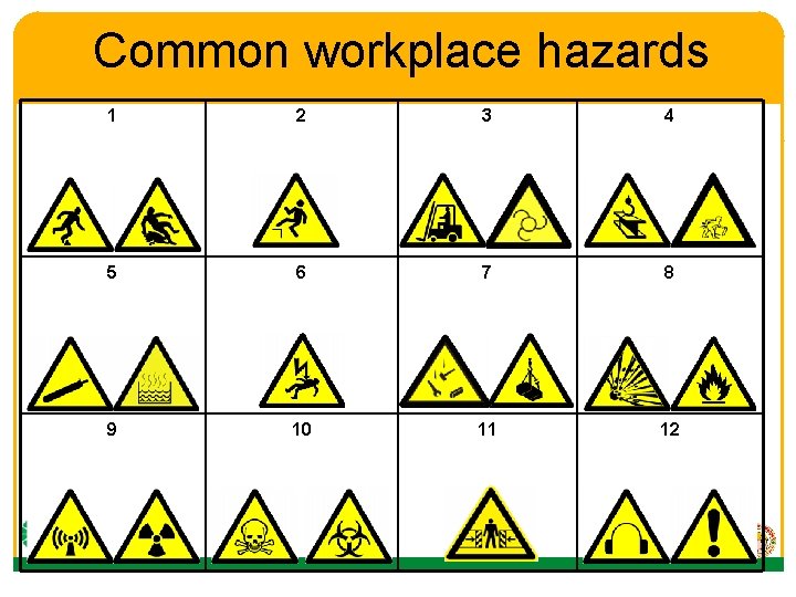 Common workplace hazards 1 2 3 4 5 6 7 8 9 10 11