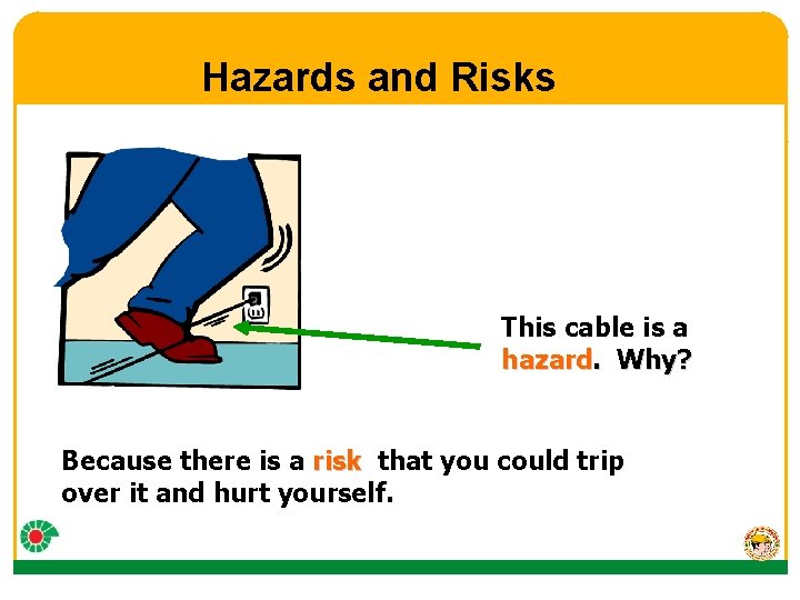 Hazards and Risks This cable is a hazard. Why? Because there is a risk