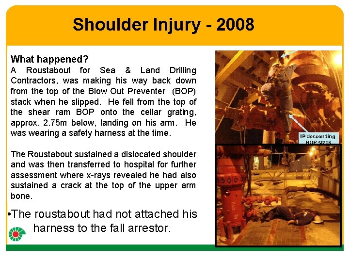 Shoulder Injury - 2008 What happened? A Roustabout for Sea & Land Drilling Contractors,