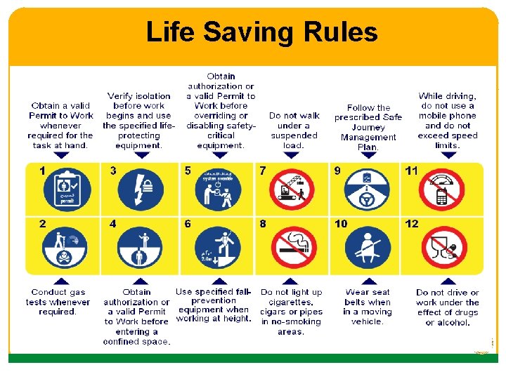 Life Saving Rules 