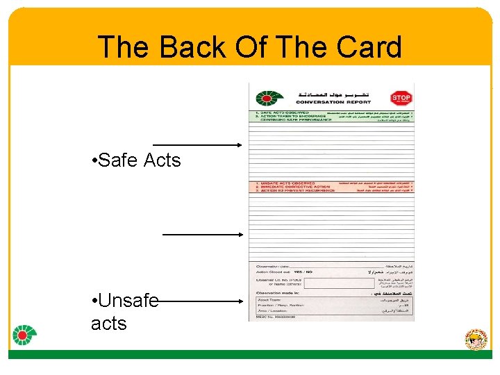 The Back Of The Card • Safe Acts • Unsafe acts 