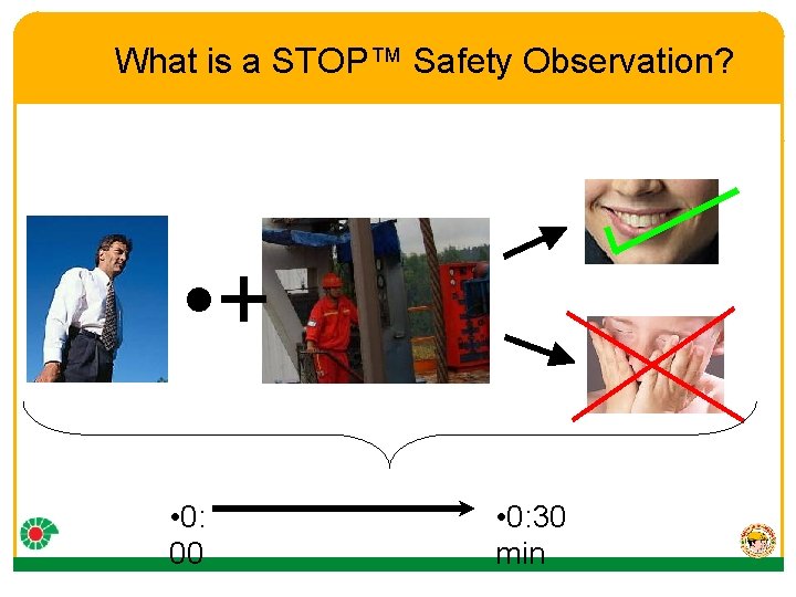 What is a STOP™ Safety Observation? • + • 0: 00 • 0: 30