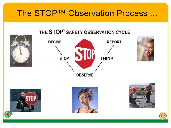 The STOP™ Observation Process … THINK 