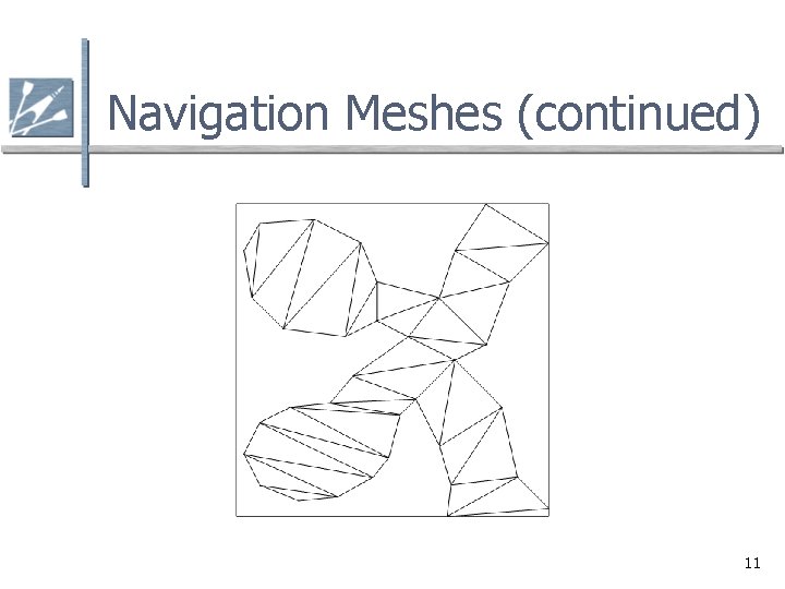 Navigation Meshes (continued) 11 Navigation Meshes (continued) 11