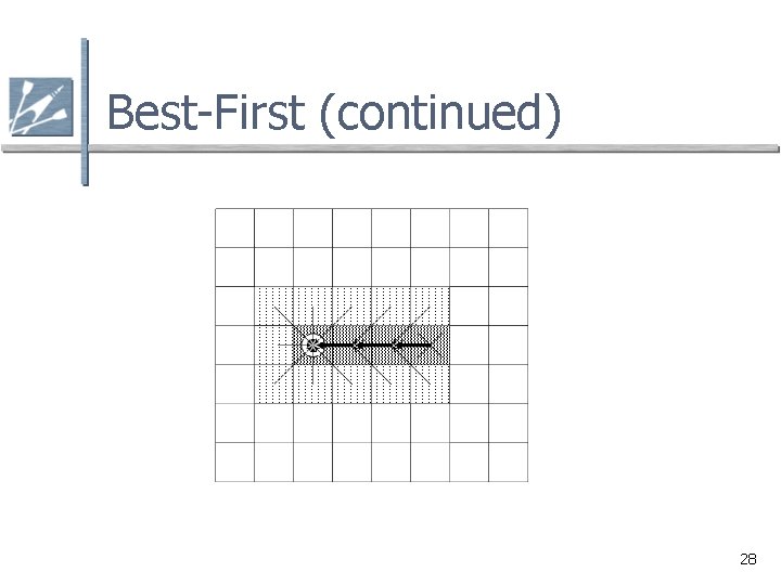 Best-First (continued) 28 Best-First (continued) 28